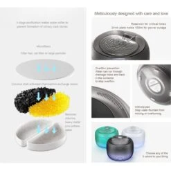 GroovyPets 2.5-L Translucent Pet Drinking Water Fountain Waterer For Cats & Dogs -Dog Supplies 1016934 PT5. AC SS1800 V1700599060