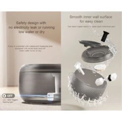 GroovyPets 2.5-L Translucent Pet Drinking Water Fountain Waterer For Cats & Dogs -Dog Supplies 1016934 PT6. AC SS1800 V1700598901