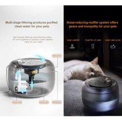 GroovyPets 2.5-L Translucent Pet Drinking Water Fountain Waterer For Cats & Dogs -Dog Supplies 1016934 PT7. AC SS1800 V1700599070