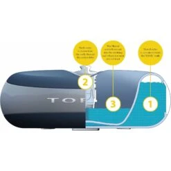 Torus Pet Filtered Dog & Cat Water Bowl -Dog Supplies 108653 PT6. AC SS1800 V1676904088