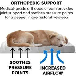 FurHaven NAP Ultra Plush Orthopedic Deluxe Cat & Dog Bed With Removable Cover 16 FurHaven NAP Ultra Plush Orthopedic Deluxe Cat & Dog Bed With Removable Cover -Dog Supplies 111417 PT5. AC SS1800 V1689186715
