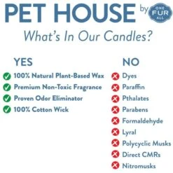 Pet House Pumpkin Spice Natural Plant-Based Wax Candle -Dog Supplies 115981 PT3. AC SS1800 V1695500758