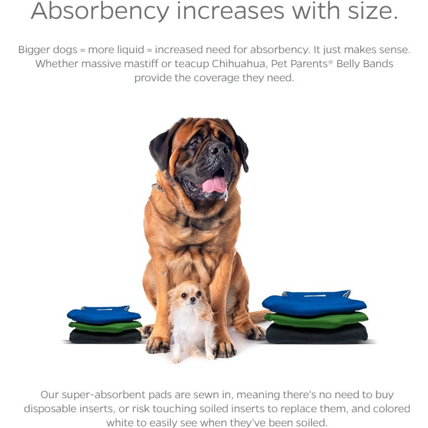 Pet Parents Belly Band Washable Male Dog Wrap + Extendrs 7 Pet Parents Belly Band Washable Male Dog Wrap + Extendrs - Image 5