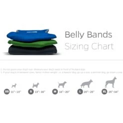 Pet Parents Belly Band Washable Male Dog Wrap + Extendrs 17 Pet Parents Belly Band Washable Male Dog Wrap + Extendrs -Dog Supplies 126914 PT6. AC SS1800 V1698439177