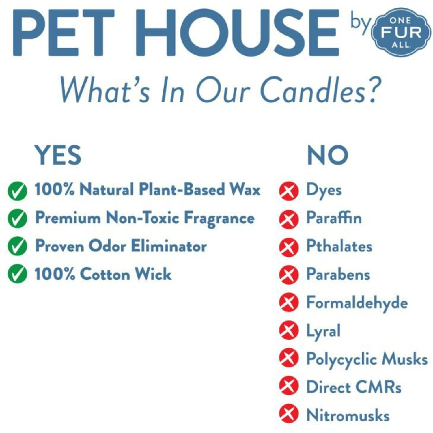 Pet House Lemon & Verbena Natural Plant-Based Wax Candle 6 Pet House Lemon & Verbena Natural Plant-Based Wax Candle - Image 4