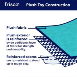 Frisco Corduroy Plush Squeaking Elephant Dog Toy -Dog Supplies 152830 PT3. AC SS1800 V1695670663