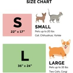 FurHaven ThermaNAP Faux Fur Self-Warming Dog & Cat Mat 15 FurHaven ThermaNAP Faux Fur Self-Warming Dog & Cat Mat -Dog Supplies 172382 PT6. AC SS1800 V1678821568