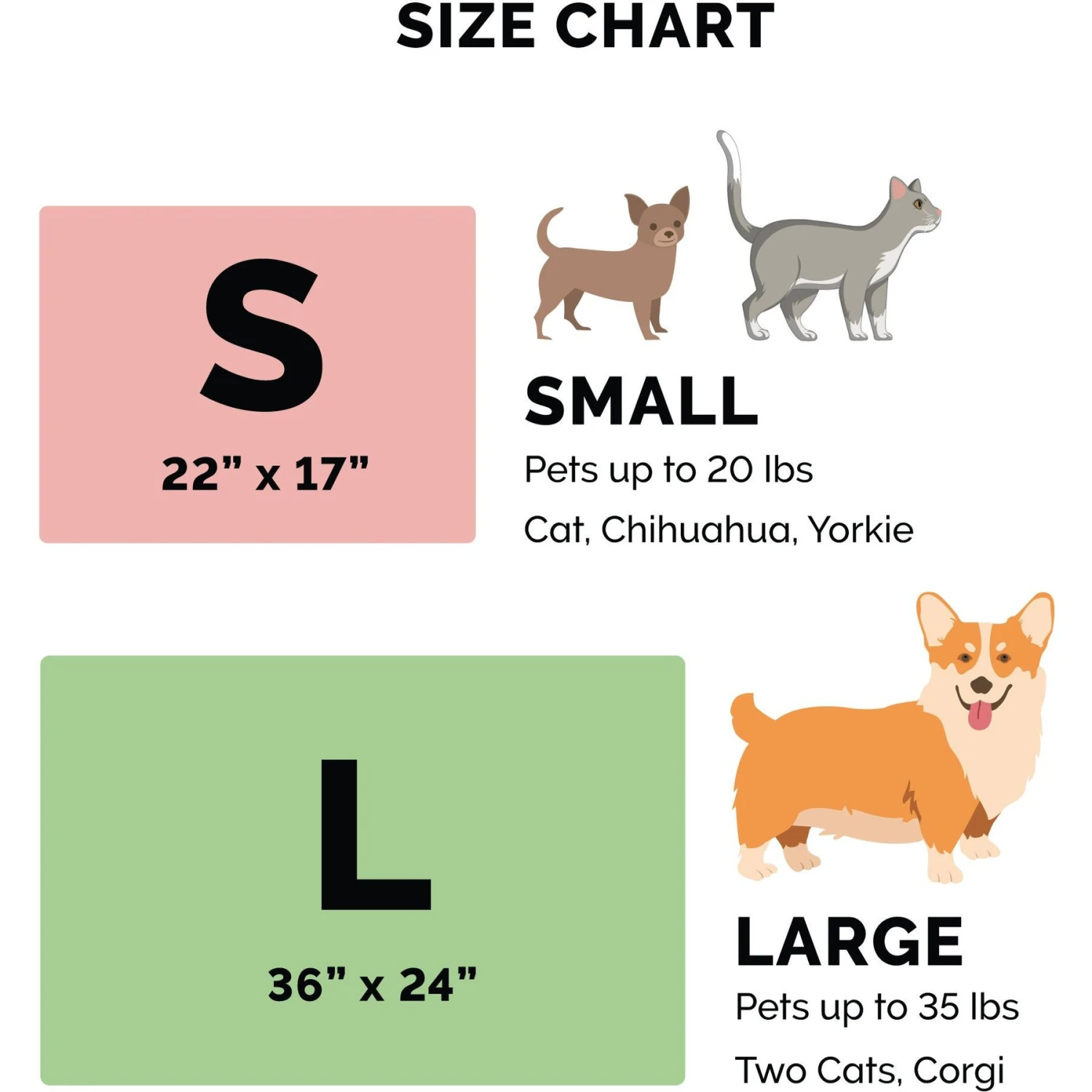 FurHaven ThermaNAP Faux Fur Self-Warming Dog & Cat Mat 9 FurHaven ThermaNAP Faux Fur Self-Warming Dog & Cat Mat - Image 7