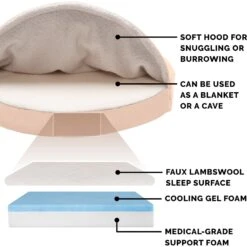 FurHaven Faux Sheepskin Snuggery Gel Top Cat & Dog Bed With Removable Cover 16 FurHaven Faux Sheepskin Snuggery Gel Top Cat & Dog Bed With Removable Cover -Dog Supplies 178805 PT5. AC SS1800 V1617150404