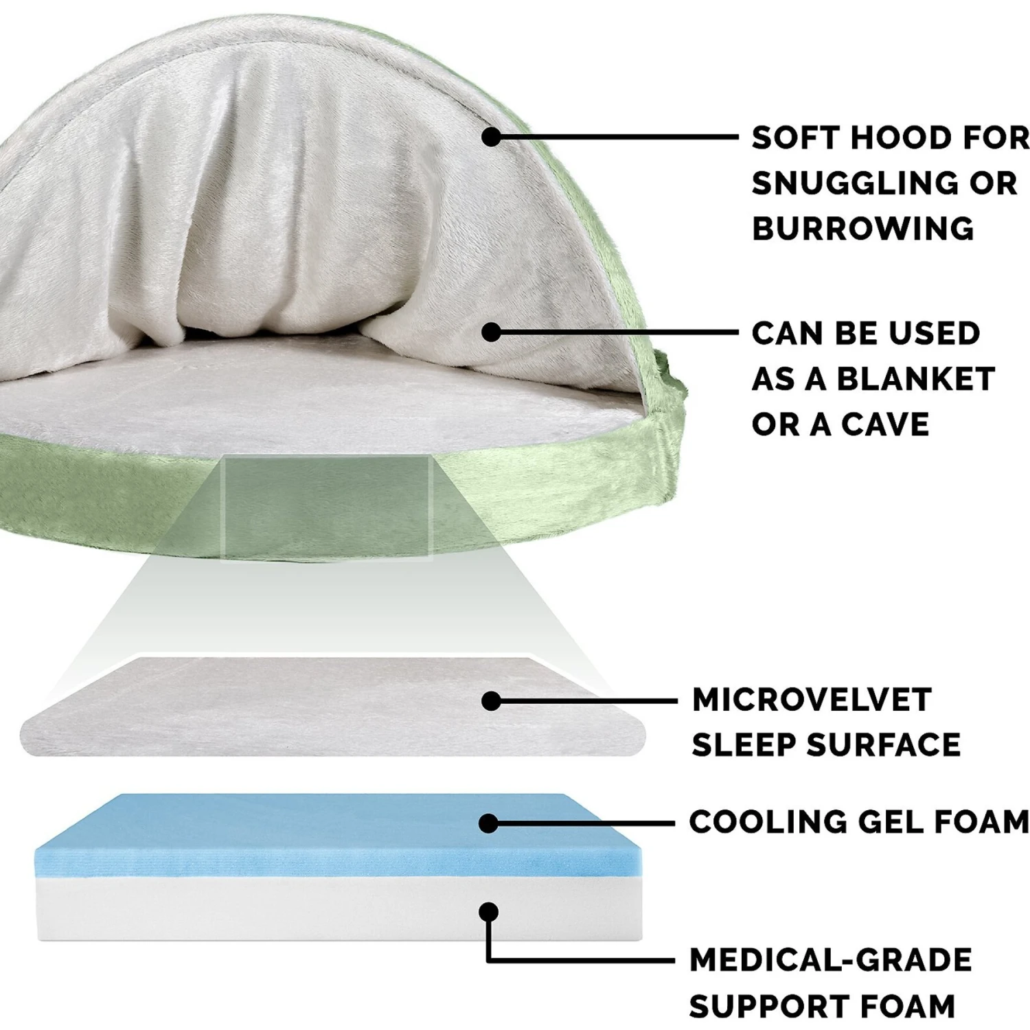 FurHaven Microvelvet Snuggery Gel Top Covered Cat & Dog Bed With Removable Cover 8 FurHaven Microvelvet Snuggery Gel Top Covered Cat & Dog Bed With Removable Cover - Image 6