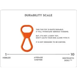 SodaPup Can Opener Tug Dog Chew Toy -Dog Supplies 181053 PT3. AC SS1800 V1564608147