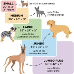 FurHaven Chaise Lounge Orthopedic Cat & Dog Bed With Removable Cover -Dog Supplies 198871 PT8. AC SS1800 V1568297853