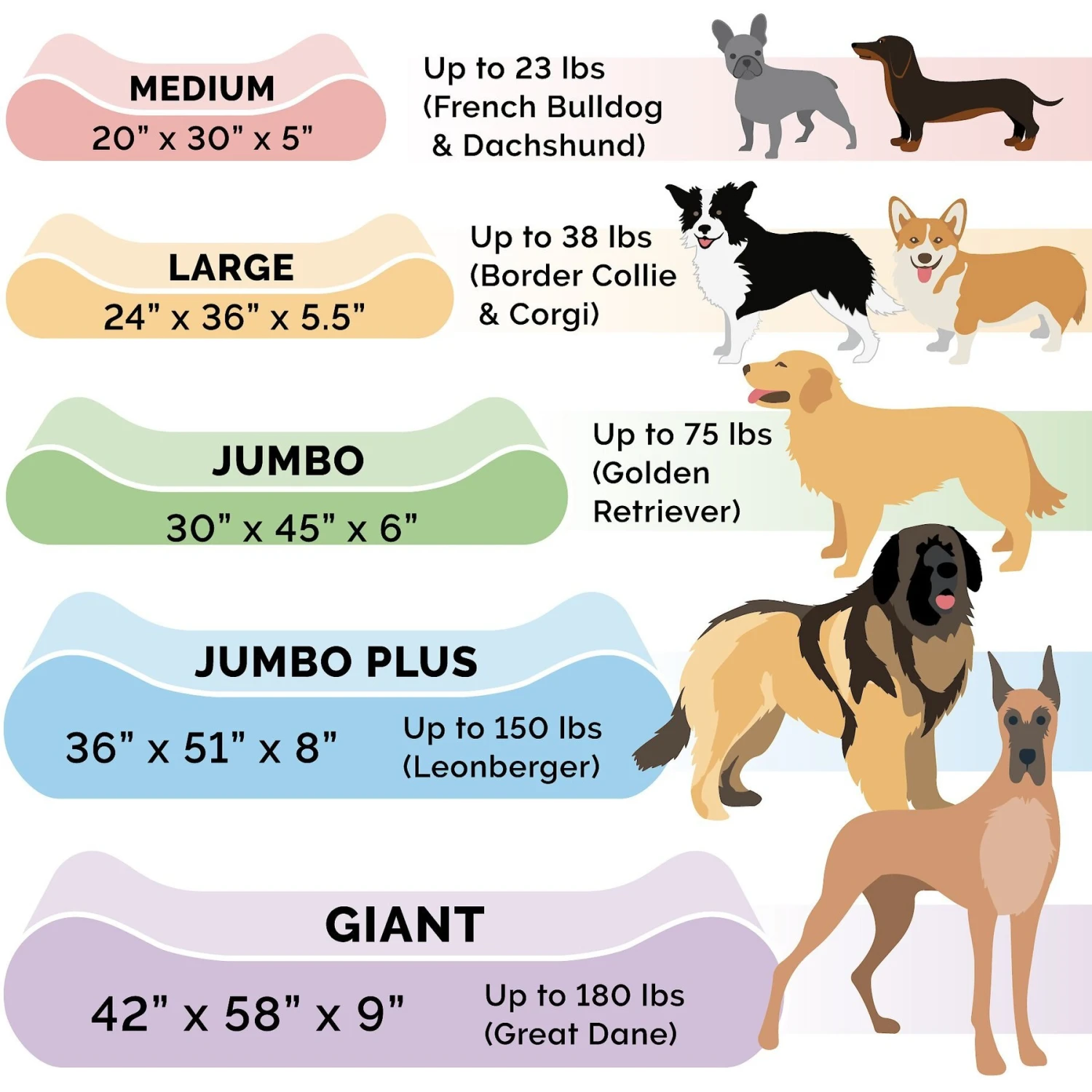 FurHaven Ultra Plush Luxe Lounger Memory Foam Dog Bed With Removable Cover 4 FurHaven Ultra Plush Luxe Lounger Memory Foam Dog Bed With Removable Cover - Image 2