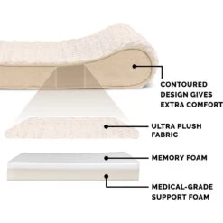 FurHaven Ultra Plush Luxe Lounger Memory Foam Dog Bed With Removable Cover 16 FurHaven Ultra Plush Luxe Lounger Memory Foam Dog Bed With Removable Cover -Dog Supplies 198898 PT5. AC SS1800 V1627004220
