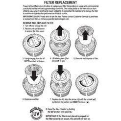 Germ Guardian FLT4700 HEPA Air Purifier Replacement Filter M -Dog Supplies 203178 PT8. AC SS1800 V1599183659