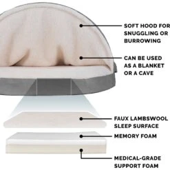 FurHaven Faux Sheepskin Snuggery Memory Top Cat & Dog Bed With Removable Cover -Dog Supplies 206661 PT5. AC SS1800 V1617154043