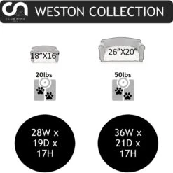 Club Nine Pets Traditional Chair Sofa Cat & Dog Bed, Charcoal 10 Club Nine Pets Traditional Chair Sofa Cat & Dog Bed, Charcoal -Dog Supplies 207269 PT4. AC SS1800 V1603949543