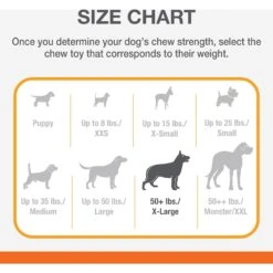 Nylabone Power Chew Rawhide Roll Alternative Dog Chew Toy -Dog Supplies 216092 PT3. AC SS1800 V1664833041