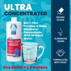 Unique Pet Care Ultra Concentrated Pet Odor & Stain Eliminator -Dog Supplies 232909 PT3. AC SS1800 V1700689699
