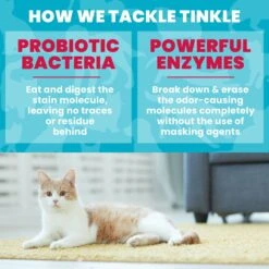 Unique Pet Care Ultra Concentrated Pet Odor & Stain Eliminator -Dog Supplies 232909 PT4. AC SS1800 V1700689718