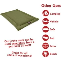 Majestic Pet Villa Personalized Crate Mat Dog Bed -Dog Supplies 234763 PT6. AC SS1800 V1589896622