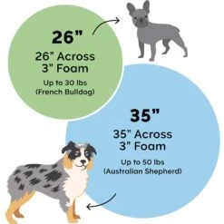 FurHaven Wave Fur & Velvet Orthopedic Snuggery Dog & Cat Bed -Dog Supplies 244490 PT1. AC SS1800 V1602822978