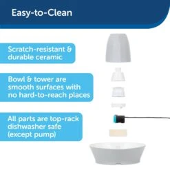 PetSafe Creekside Quiet Dog & Cat Fountain, 60-oz -Dog Supplies 247077 PT2. AC SS1800 V1596583291