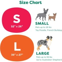 FurHaven Trail Pup Packable Stuff Sack Travel Pillow Dog Bed -Dog Supplies 250947 PT8. AC SS1800 V1619659968