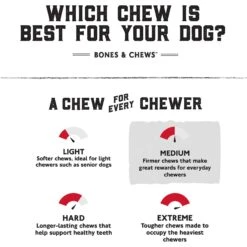 Bones & Chews Rope Rings With Bone Dog Toy, 1 Count -Dog Supplies 251817 PT8. AC SS1800 V1635946877