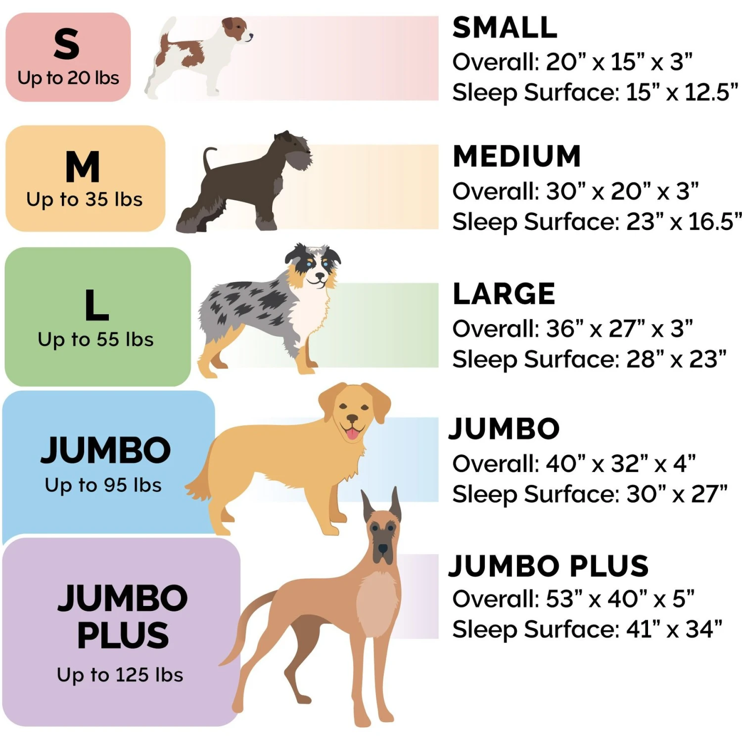 FurHaven Plush & Suede Full Support Orthopedic Sofa Dog & Cat Bed 4 FurHaven Plush & Suede Full Support Orthopedic Sofa Dog & Cat Bed - Image 2