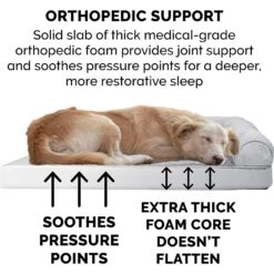 FurHaven Plush & Suede Full Support Orthopedic Sofa Dog & Cat Bed 17 FurHaven Plush & Suede Full Support Orthopedic Sofa Dog & Cat Bed -Dog Supplies 251847 PT6. AC SS1800 V1599852663