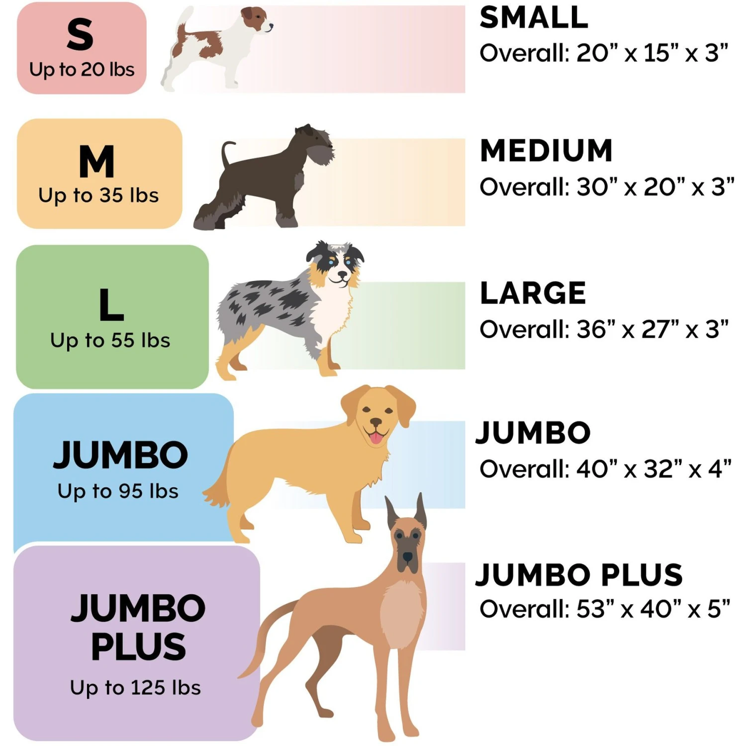 FurHaven NAP Ultra Plush Full Support Orthopedic Deluxe Dog & Cat Bed 4 FurHaven NAP Ultra Plush Full Support Orthopedic Deluxe Dog & Cat Bed - Image 2