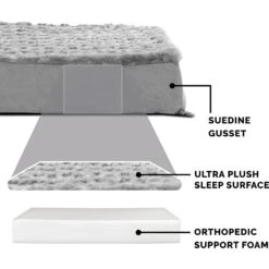 FurHaven NAP Ultra Plush Full Support Orthopedic Deluxe Dog & Cat Bed 16 FurHaven NAP Ultra Plush Full Support Orthopedic Deluxe Dog & Cat Bed -Dog Supplies 251906 PT5. AC SS1800 V1613803889