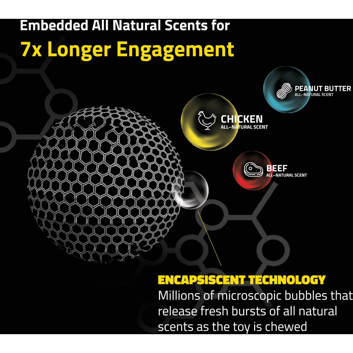 Playology Scented Squeaky Chew Ball Dog Toy 6 Playology Scented Squeaky Chew Ball Dog Toy - Image 4