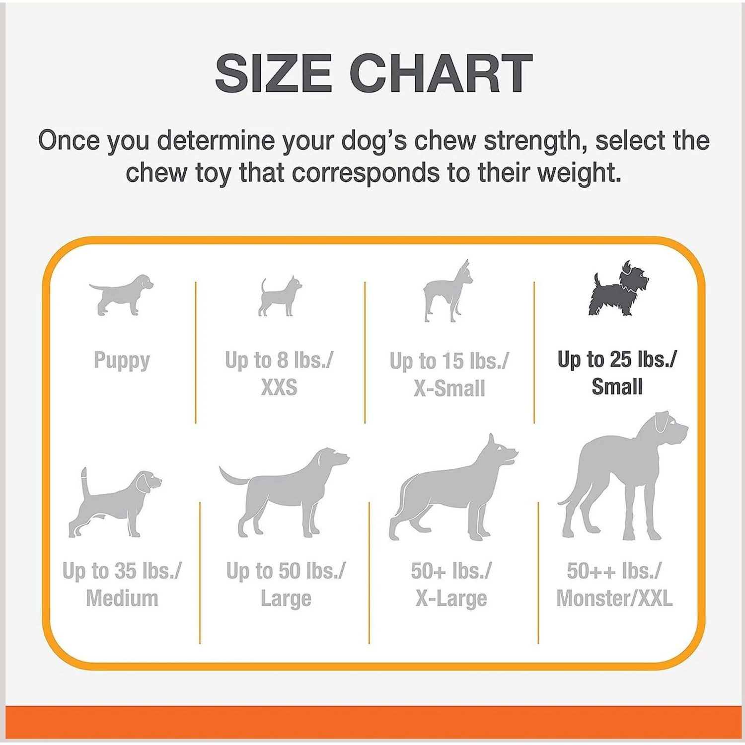 Nylabone Puppy Power Axis Bone Nylon Puppy Chew Toy Vanilla 7 Nylabone Puppy Power Axis Bone Nylon Puppy Chew Toy Vanilla - Image 5