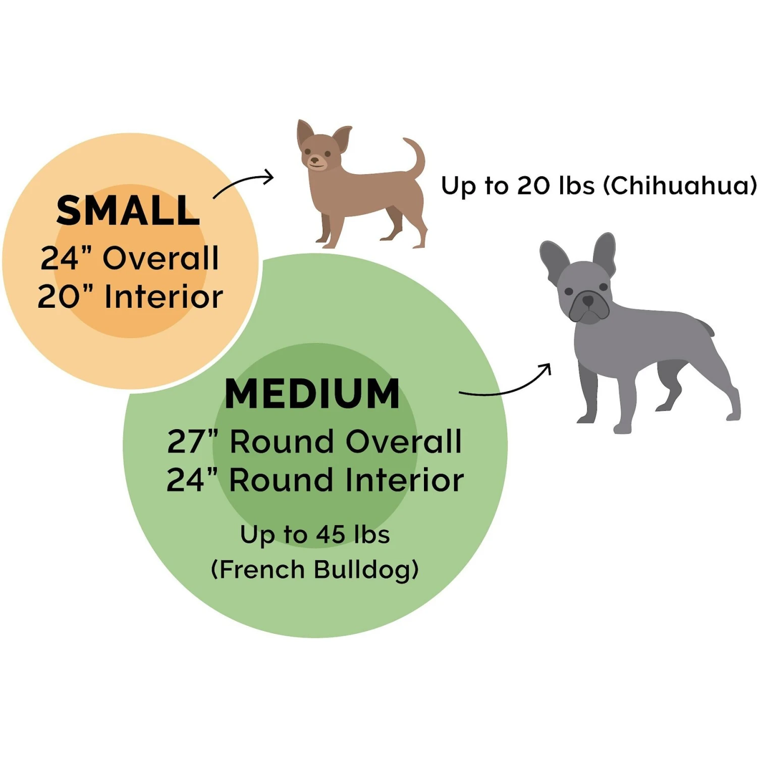 FurHaven Wave Covered Pillow Cat & Dog Bed 4 FurHaven Wave Covered Pillow Cat & Dog Bed - Image 2