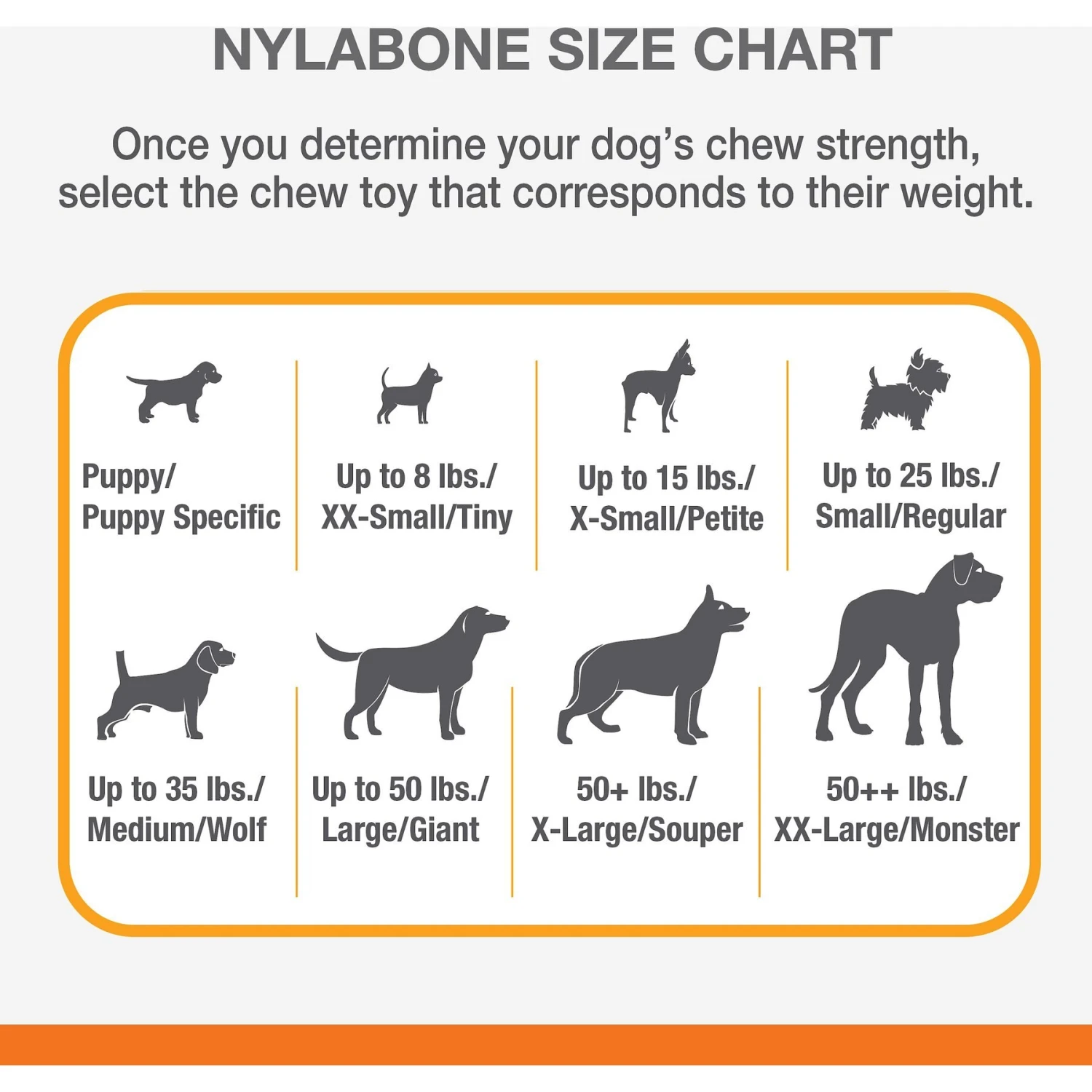 Nylabone Power Chew Alternative Pork Hide Bone Dog Chew Toy 7 Nylabone Power Chew Alternative Pork Hide Bone Dog Chew Toy - Image 5