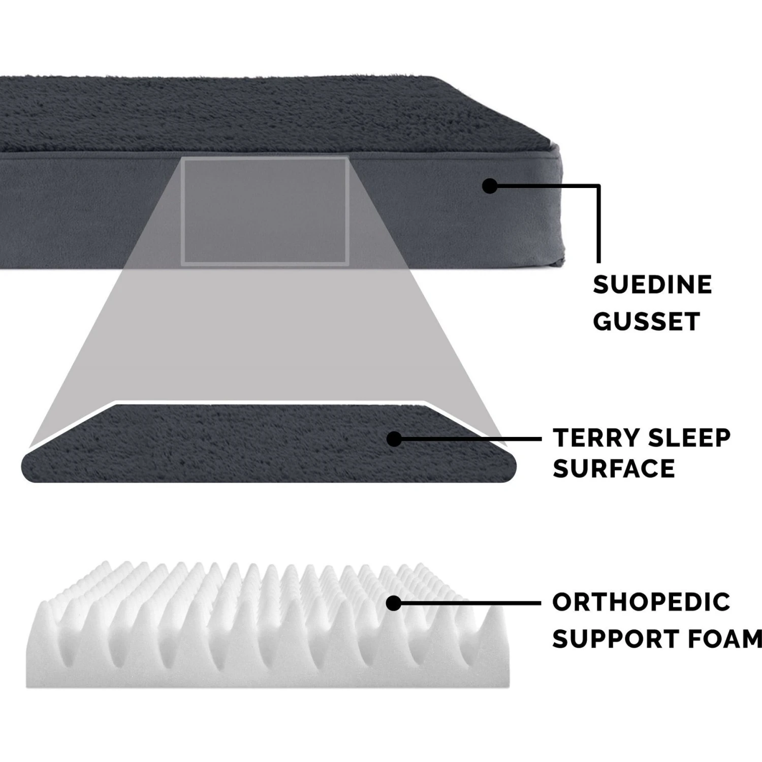 FurHaven Snuggle Deluxe Orthopedic Pillow Cat & Dog Bed With Removable Cover 7 FurHaven Snuggle Deluxe Orthopedic Pillow Cat & Dog Bed With Removable Cover - Image 5