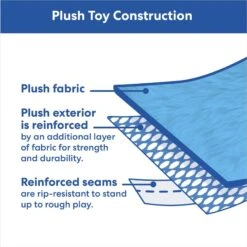 Marvel 's Halloween Heroes Pumpkin Plush Squeaky Dog Toy, 5 Count -Dog Supplies 267858 PT7. AC SS1800 V1689878083