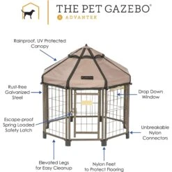 Win World International Pet Gazebo Dog Kennel -Dog Supplies 270622 PT4. AC SS1800 V1657656526