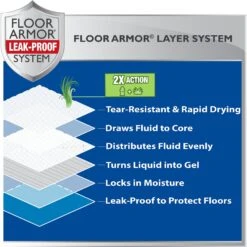 Four Paws Wee-Wee Ultimate Attractant Dog Pee Pads With Grass Scent 14 Four Paws Wee-Wee Ultimate Attractant Dog Pee Pads With Grass Scent -Dog Supplies 286422 PT4. AC SS1800 V1619819283