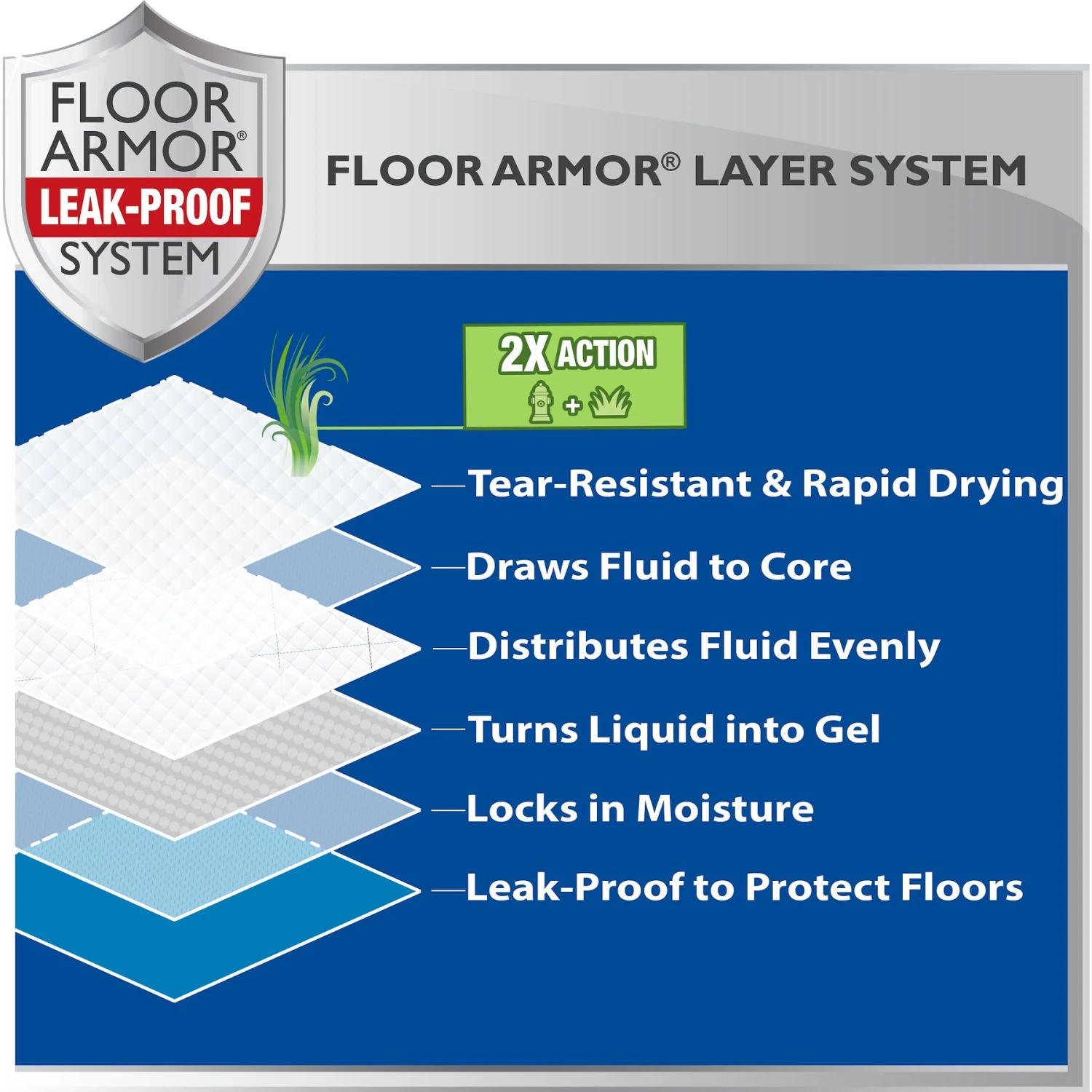 Four Paws Wee-Wee Ultimate Attractant Dog Pee Pads With Grass Scent 7 Four Paws Wee-Wee Ultimate Attractant Dog Pee Pads With Grass Scent - Image 5