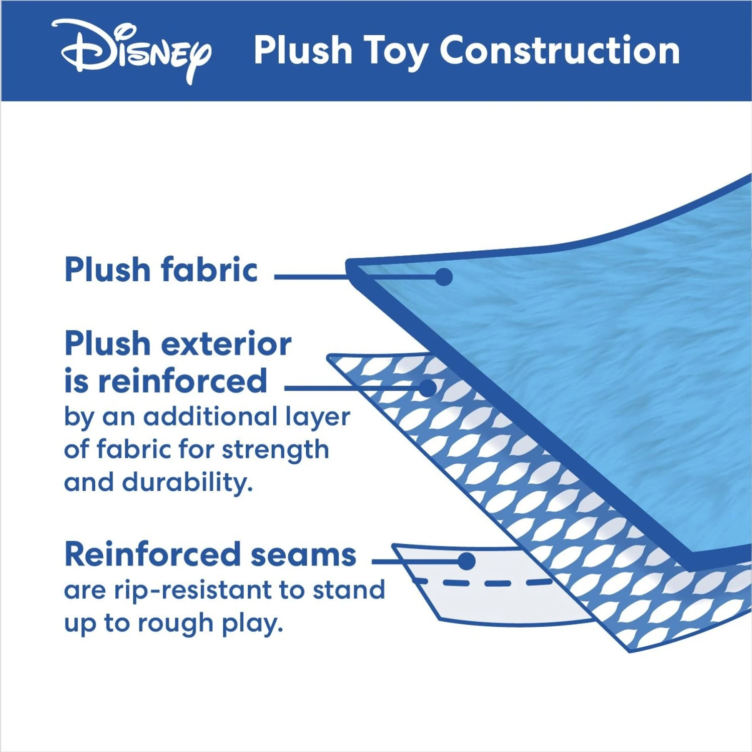 Disney Holiday Mickey Mouse & Friends Plush With Rubber Core Squeaky Dog Toy, 6 Count 5 Disney Holiday Mickey Mouse & Friends Plush With Rubber Core Squeaky Dog Toy, 6 Count - Image 3