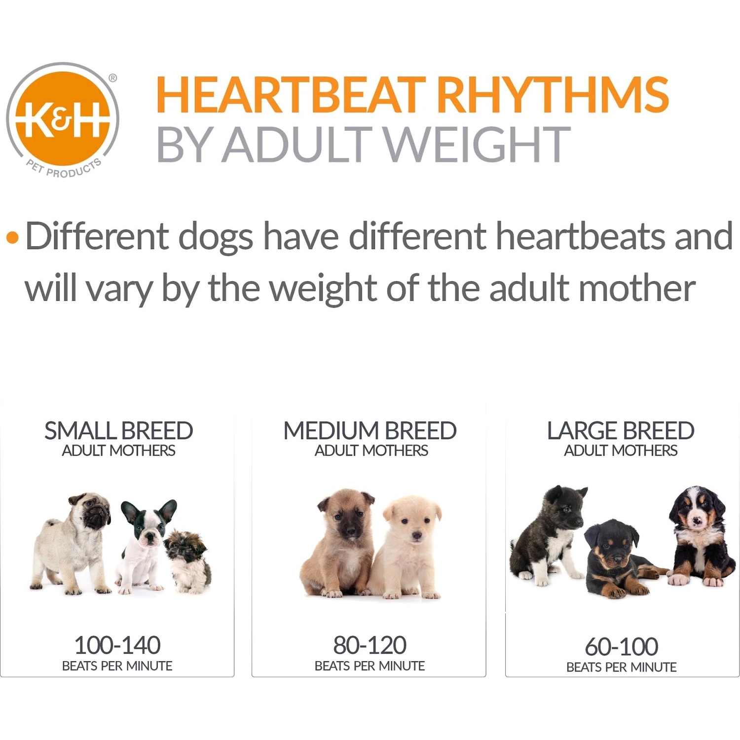 K&H Pet Products Mother's Heartbeat Puppy Crate Pad 7 K&H Pet Products Mother's Heartbeat Puppy Crate Pad - Image 5