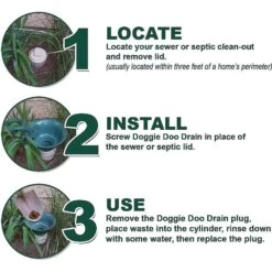 Doggie Doo Drain Pet Waste Removal & Frisco Spring Action Foldable Dog Pooper Scooper -Dog Supplies 303292 PT4. AC SS1800 V1623041566