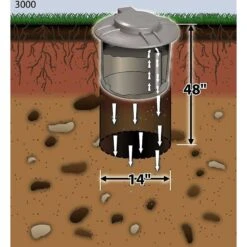 Doggie Dooley Septic Style Dog Waste Disposal System & Doggie Dooley Waste Terminator Tablets -Dog Supplies 303294 PT3. AC SS1800 V1623077541