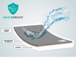 PetAmi Waterproof Dog Blanket -Dog Supplies 326508 PT5. AC SS1800 V1631837792