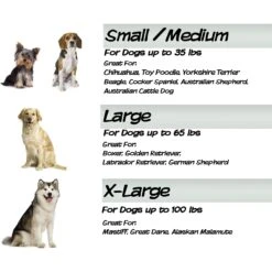 Pet Adobe Odor Resistant Orthopedic Covered Dog Bed -Dog Supplies 344968 PT4. AC SS1800 V1637288283