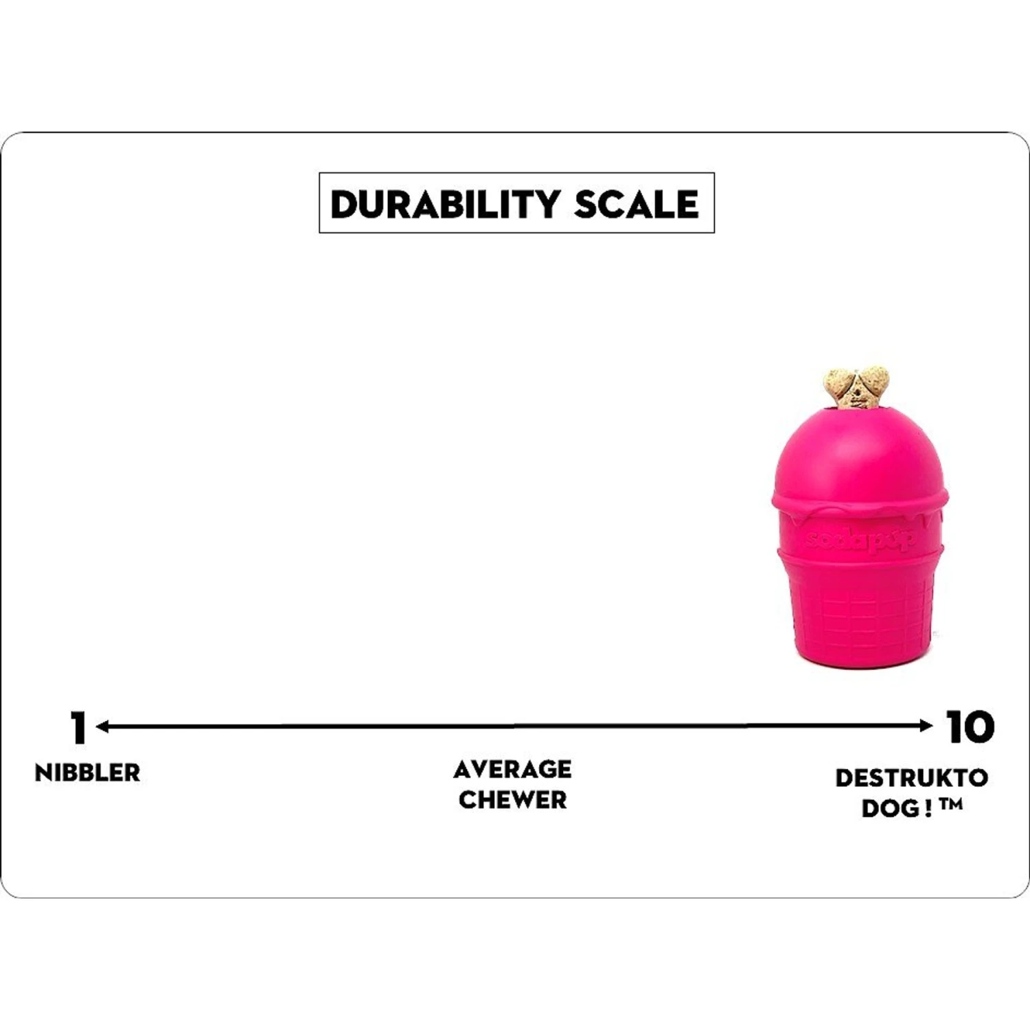 SodaPup Ice Cream Cone Treat Dispenser Dog Toy 8 SodaPup Ice Cream Cone Treat Dispenser Dog Toy - Image 6