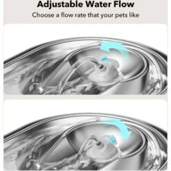 Petlibro Stainless Steel Dog & Cat Water Fountain, 2-L -Dog Supplies 352550 PT5. AC SS1800 V1689084911